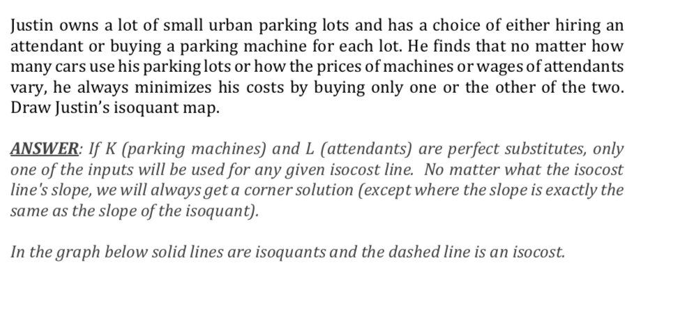 the isocost line drawn like this? why does the isoquant drawn like
