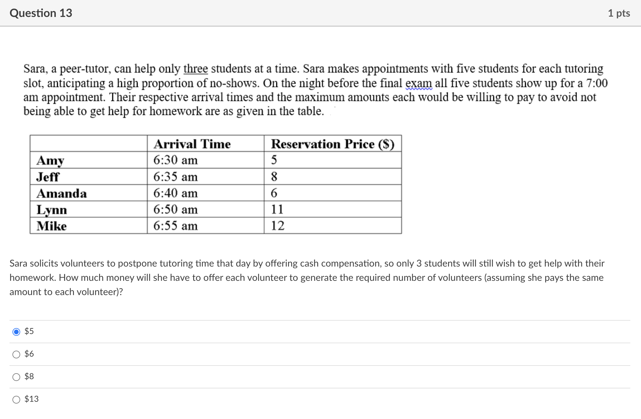 Question 13 1 pts Sara, a peer-tutor, can help only three