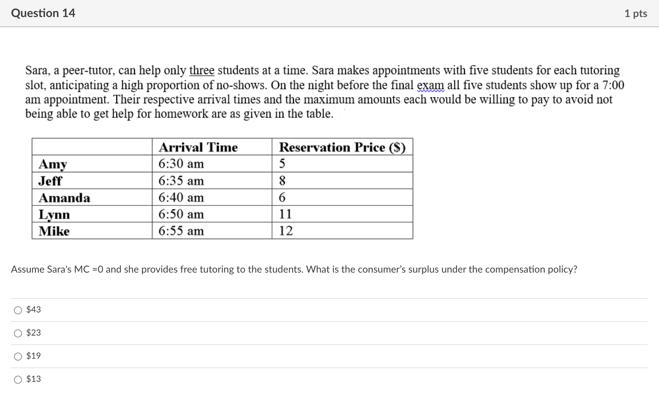 students at a time. Sara makes appointments with ve students for each