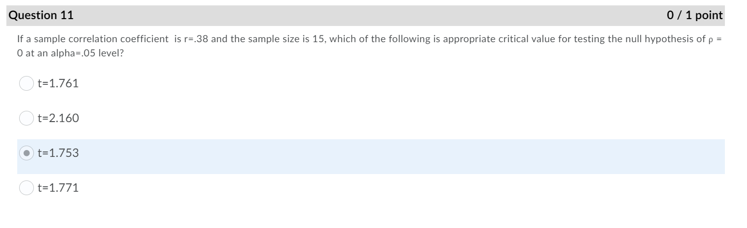 Statistics 1) For a sample of n = 18, the correlation between