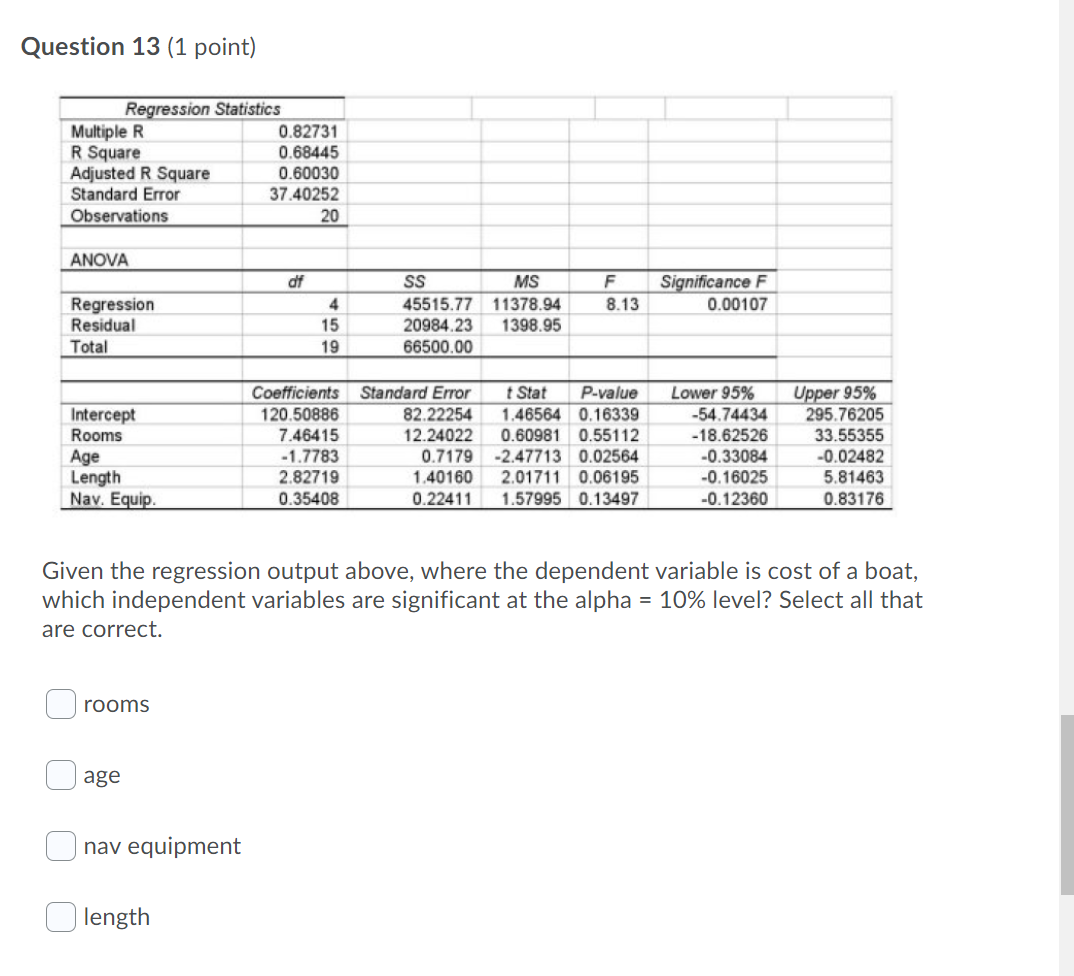 the appropriate null and alternative hypotheses to test forcorrelation?? 4) For a
