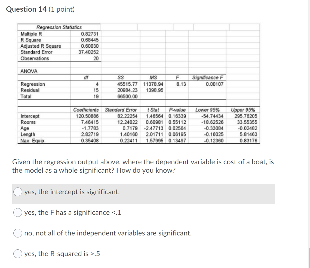 sample of n = 18, the correlation between amount of ice cream