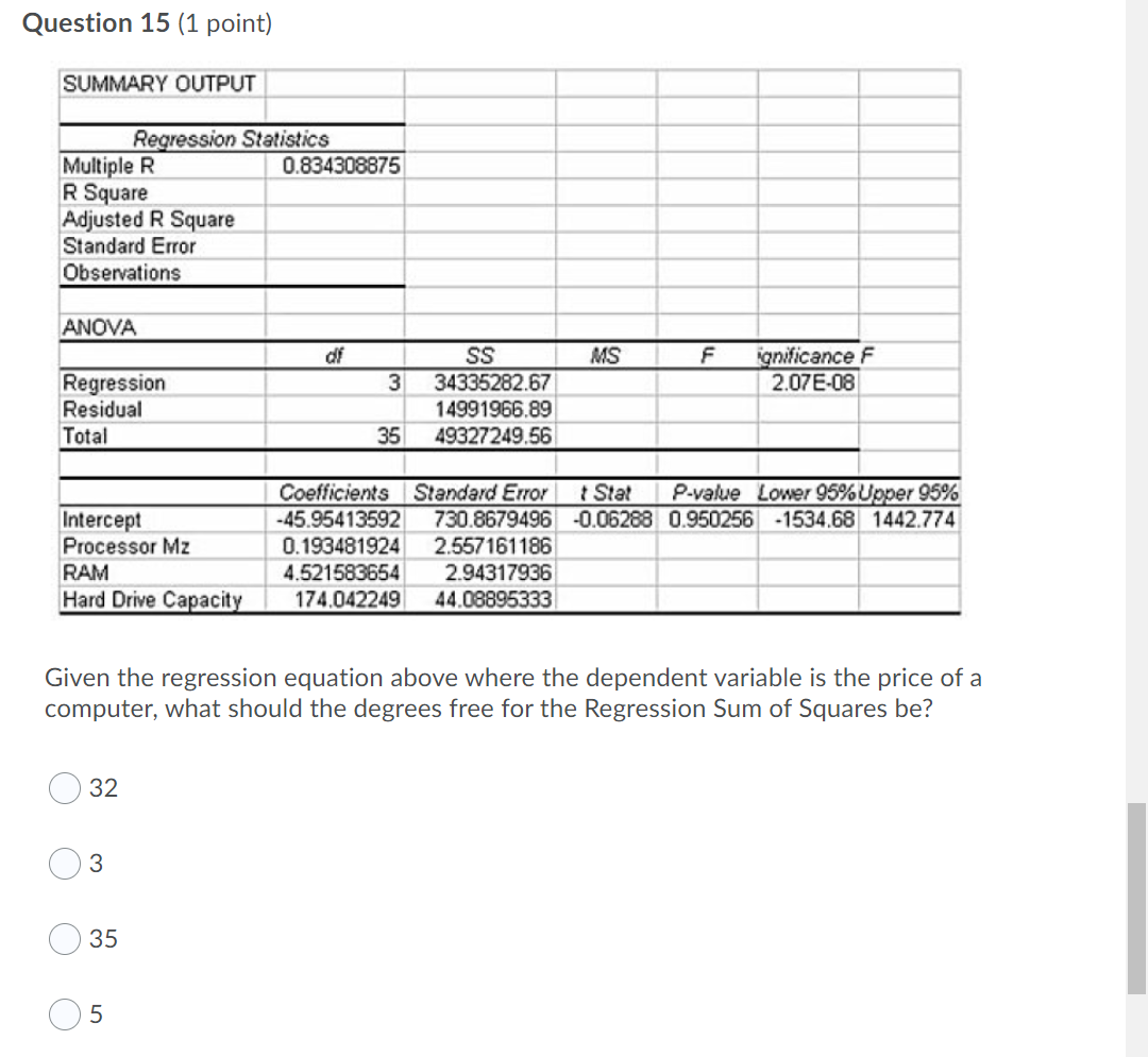 sold and temperature was calculated to be0.61.Based on the sample?results, we are