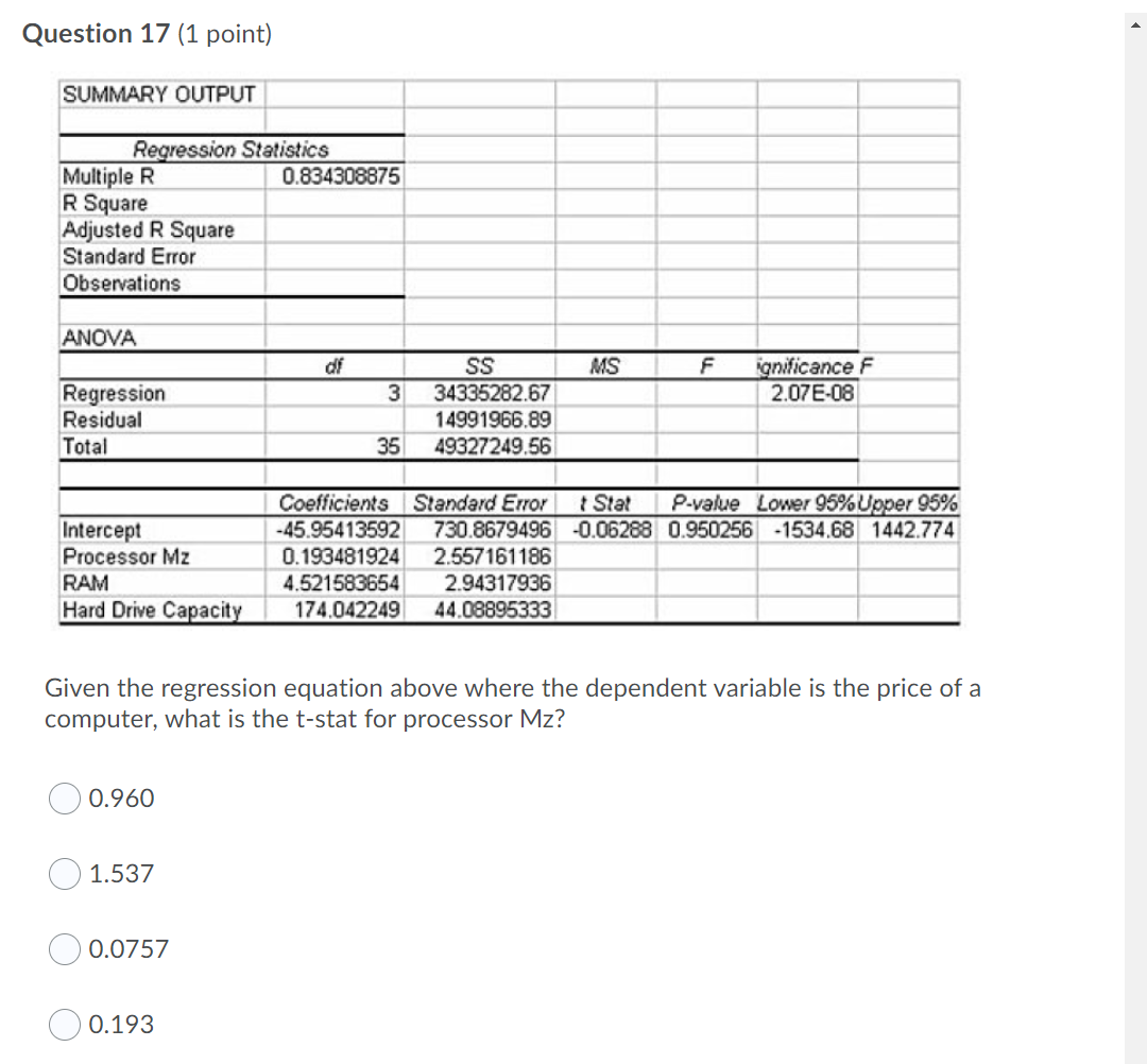 testing to determine whether there is a significantcorrelationbetween these two variables.Use?=0.10.Would you