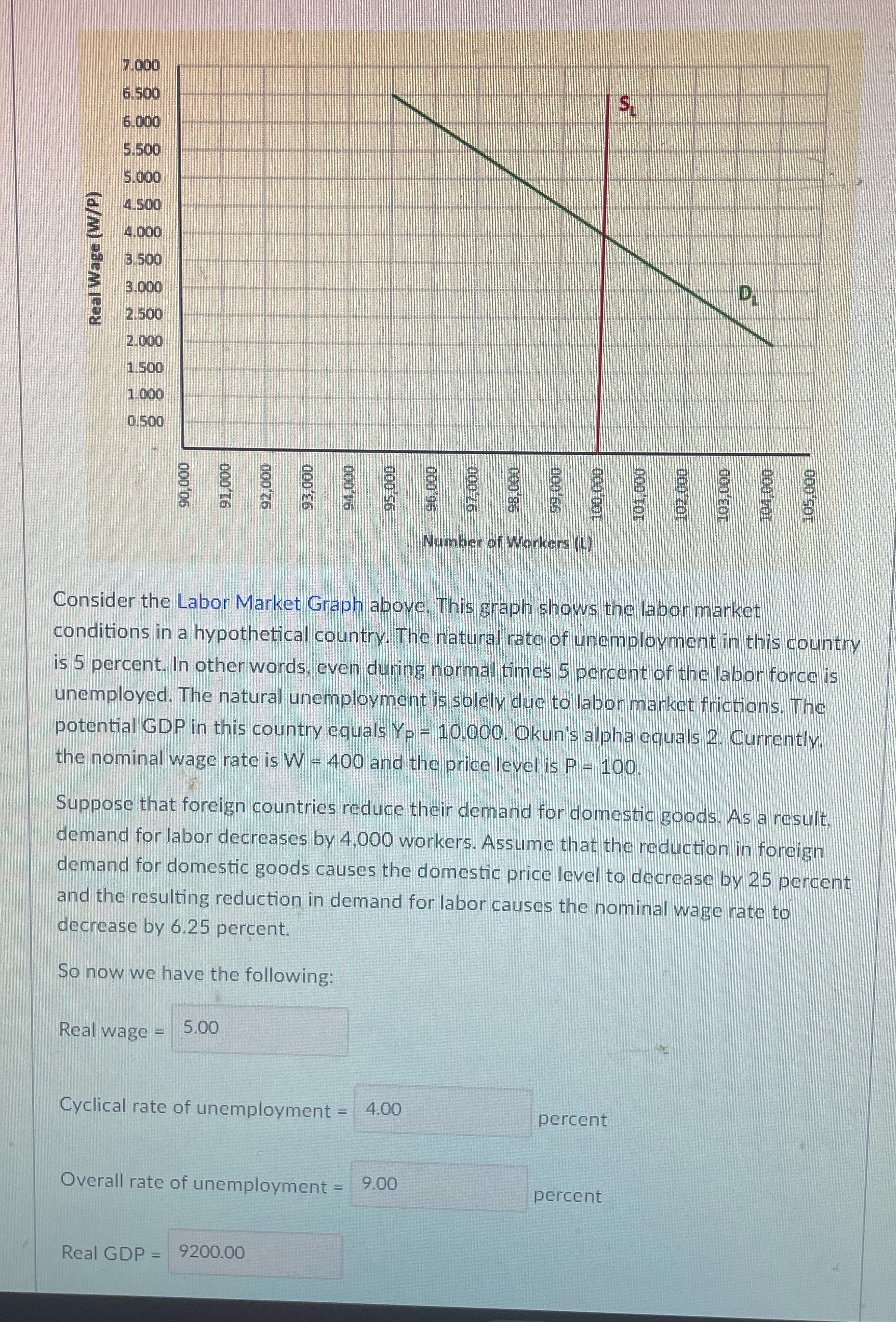 I got the first answer right but not the other three. Can