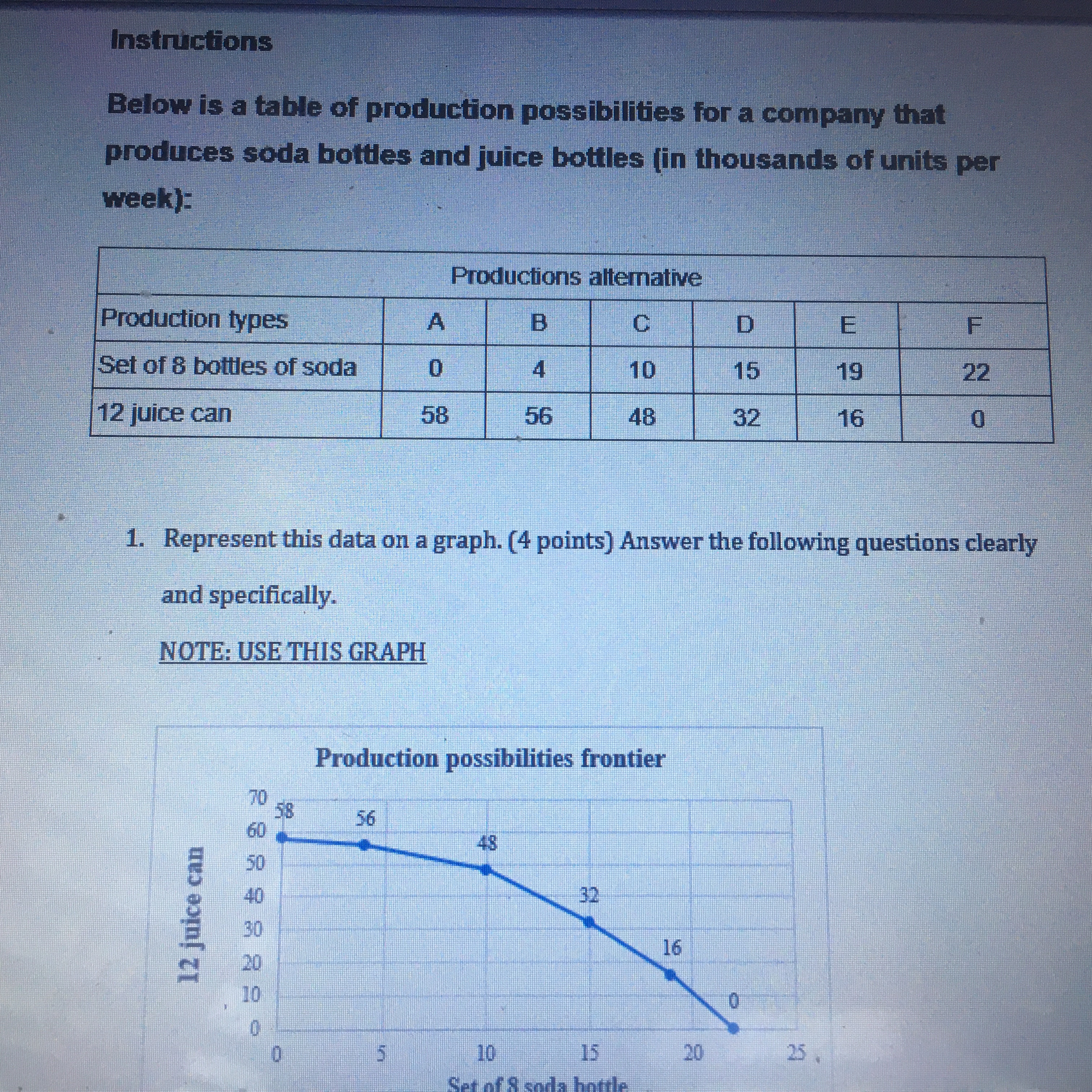 the questions. Thank you. Answer the following questions clearly and specifically. a.