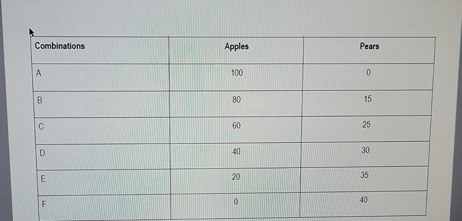 QUESTION 2 Read the Extract below and answer the questions that follow.