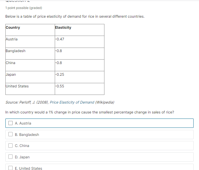 the last video, Kiran defined income elasticity of demand, which measures how