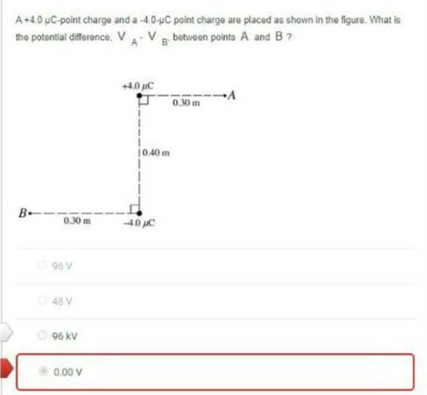  A+4.0 uC-point charge and a -4.0-pC point charge are placed as