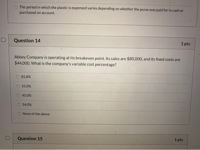 level of 8,000 units? $15,000. O $55,000. $40,000. $23,000.Question 17 0.5 pts