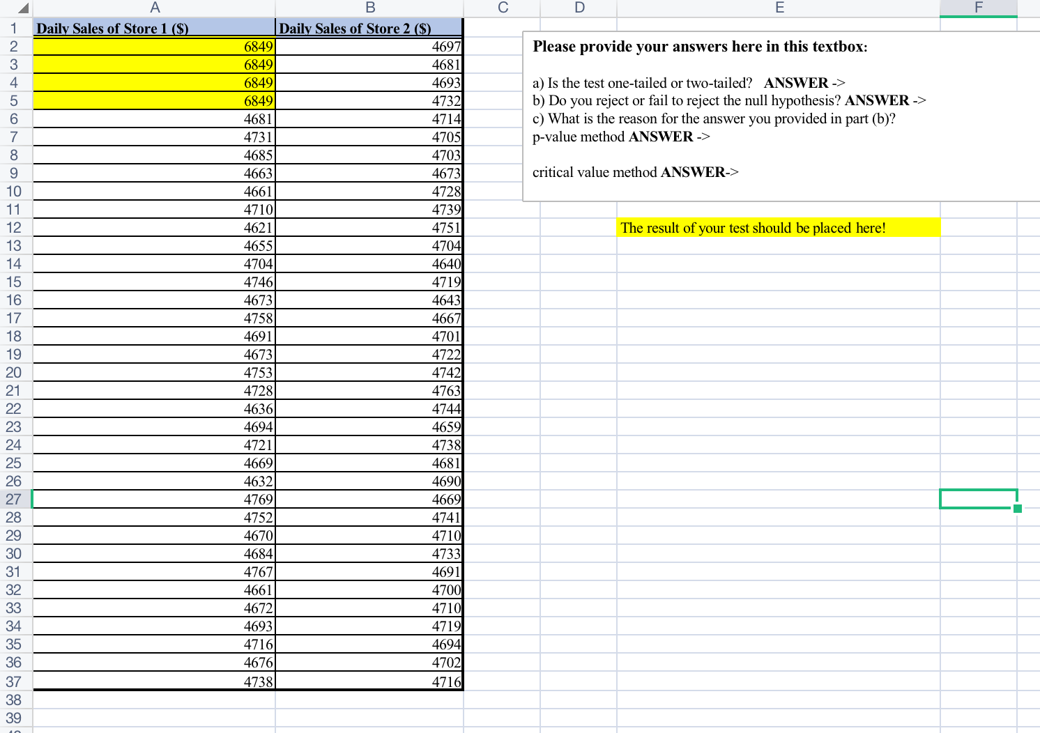 retail chain store. You are interested in investigating if the average daily