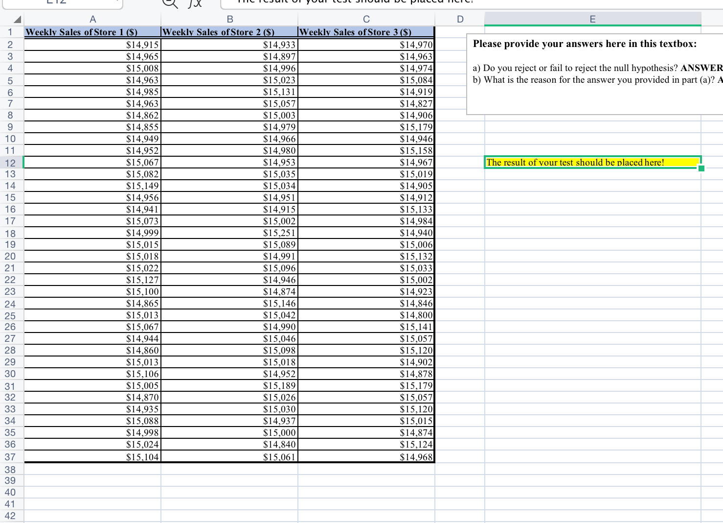 sales of two of your stores are different from one another. The
