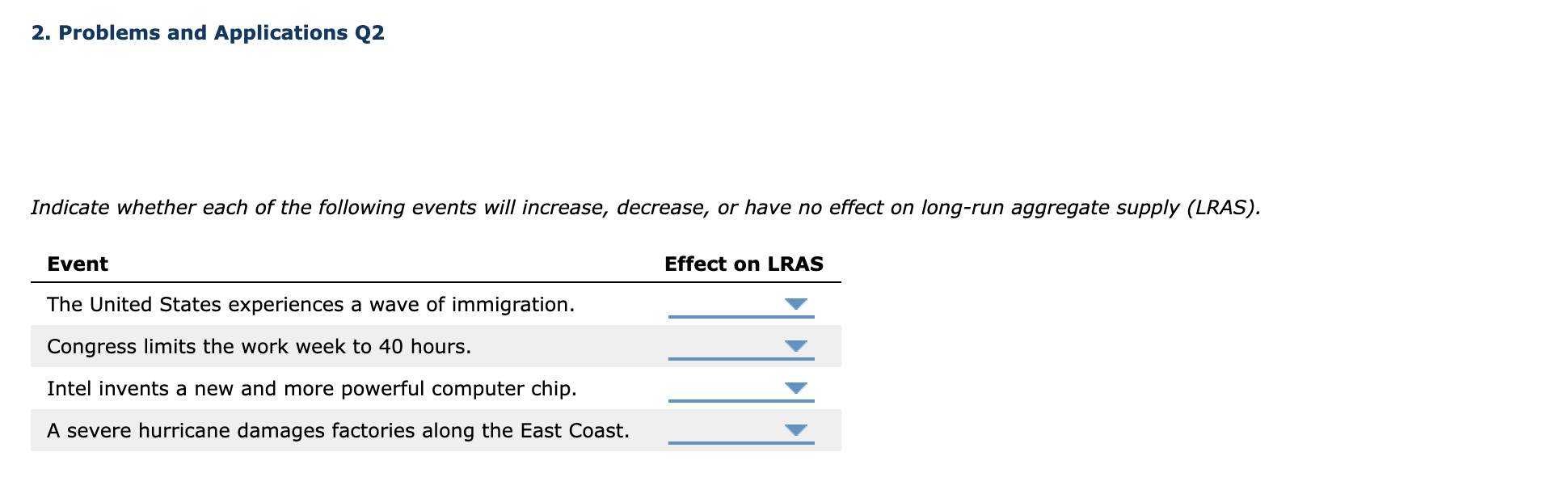 Suppose the economy is in a longrun equilibrium, as shown in the