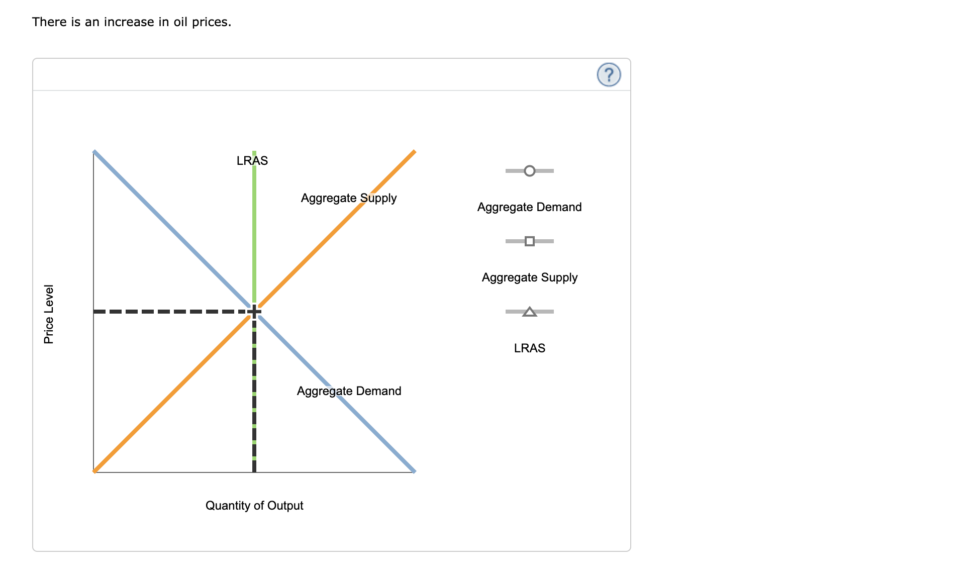 will increase, decrease, or have no effect on longrun aggregate supply (LRAS).