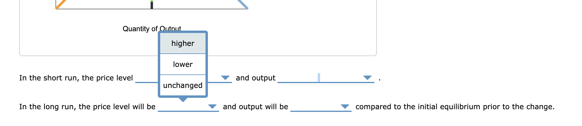 5 percent. Use your diagram to show what happens to output and