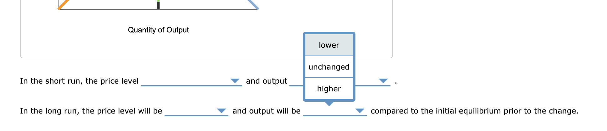 the price level as the economy moves from the initial to the