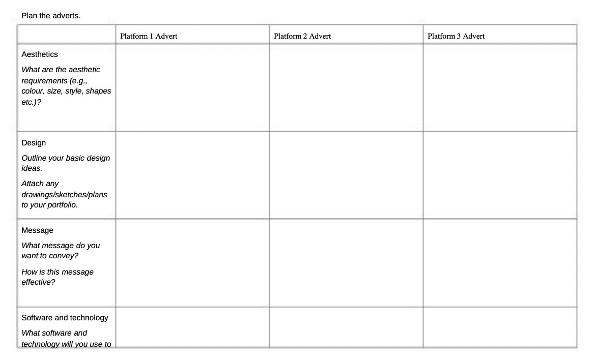 Plan the adverts. Platform 1 Advert Platform 2 Advert Platform 3