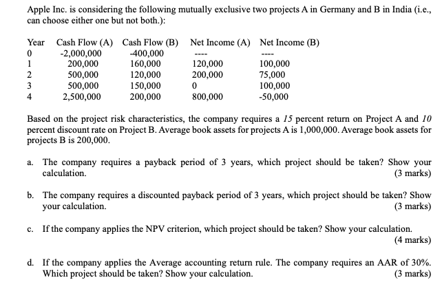  Apple Inc. is considering the following mutually exclusive two projects A