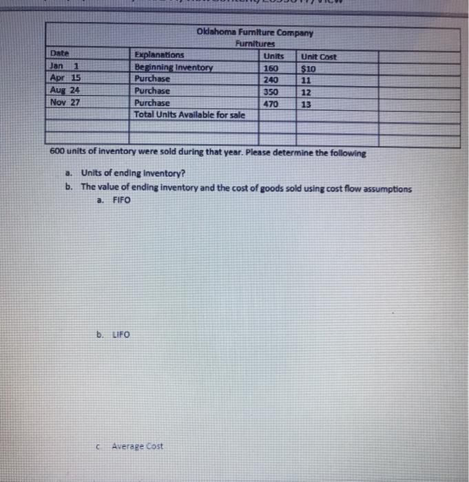 Date Jan 1 Apr 15 Aug 24 Nov 27 Oklahoma Furniture