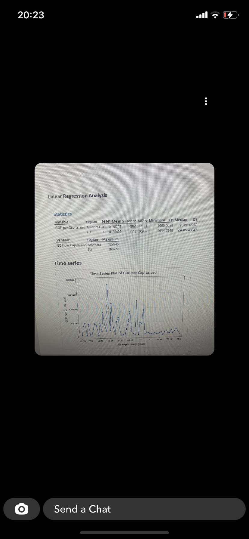 Explain in detail what these graph shows- evaluate- critically assess \f20:22 Search