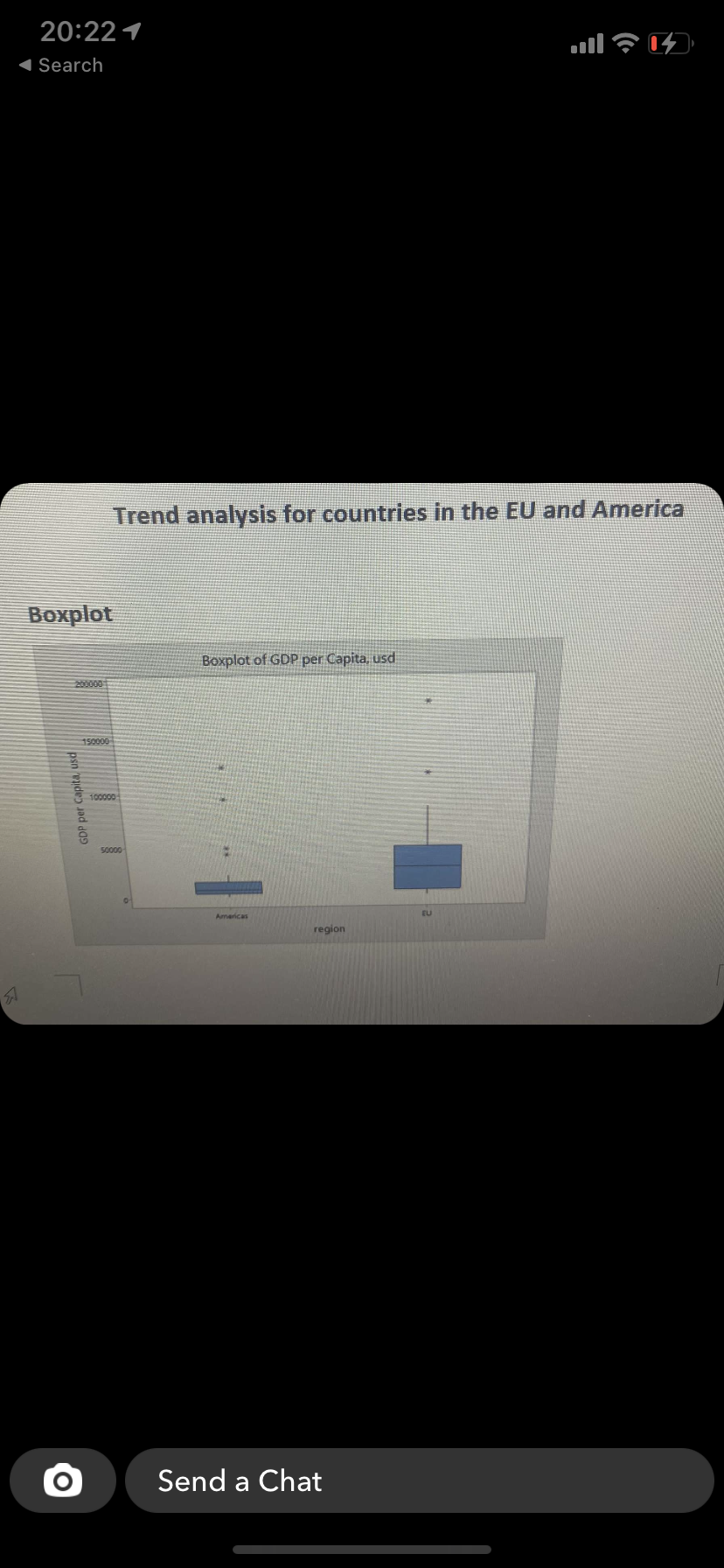Model Yt = 44938 - 534xt 200000 Variable Actual 150000 Fits GDP