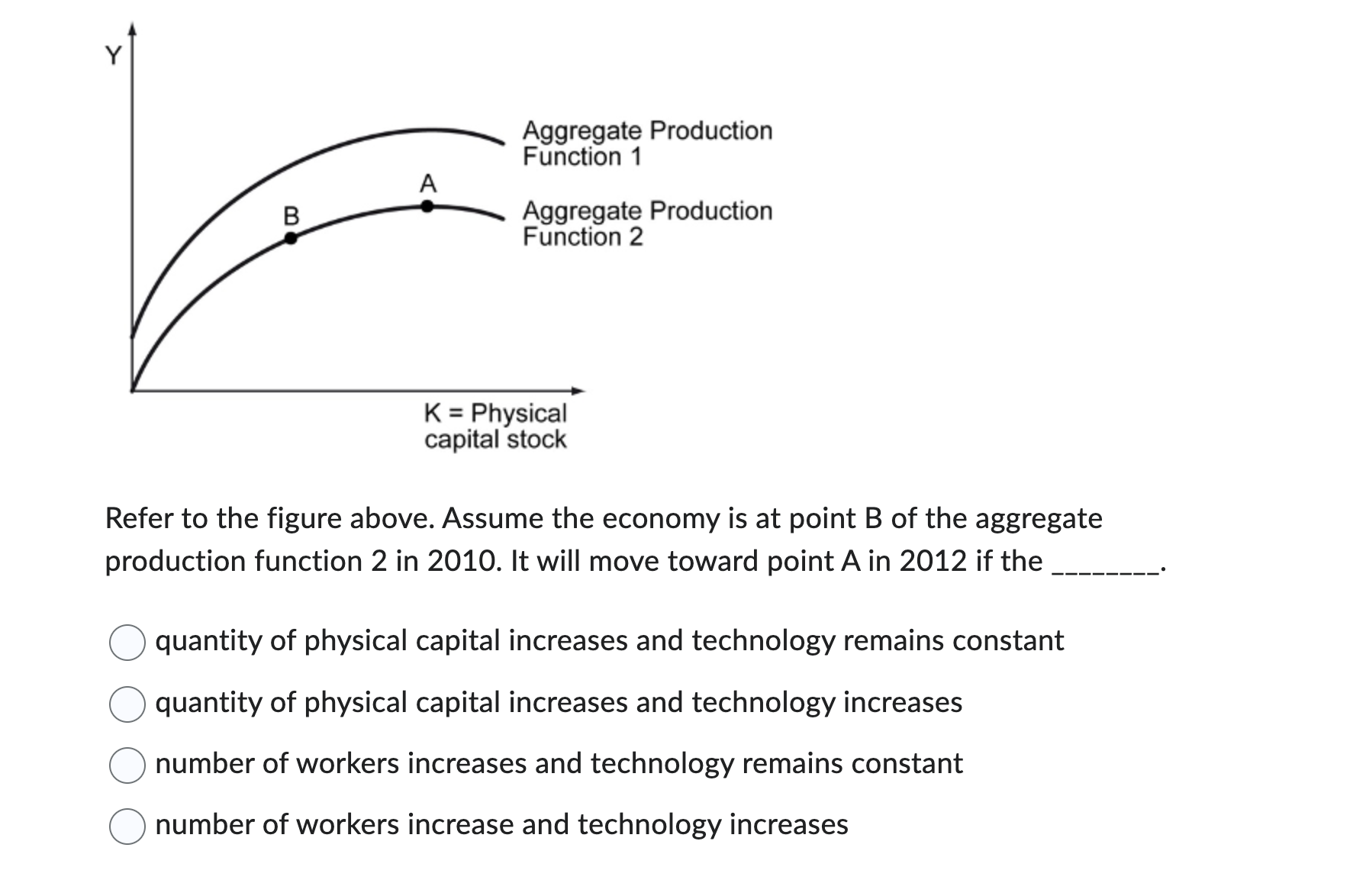  Aggregate Production Function 1 Aggregate Production Function 2 K = Physical
