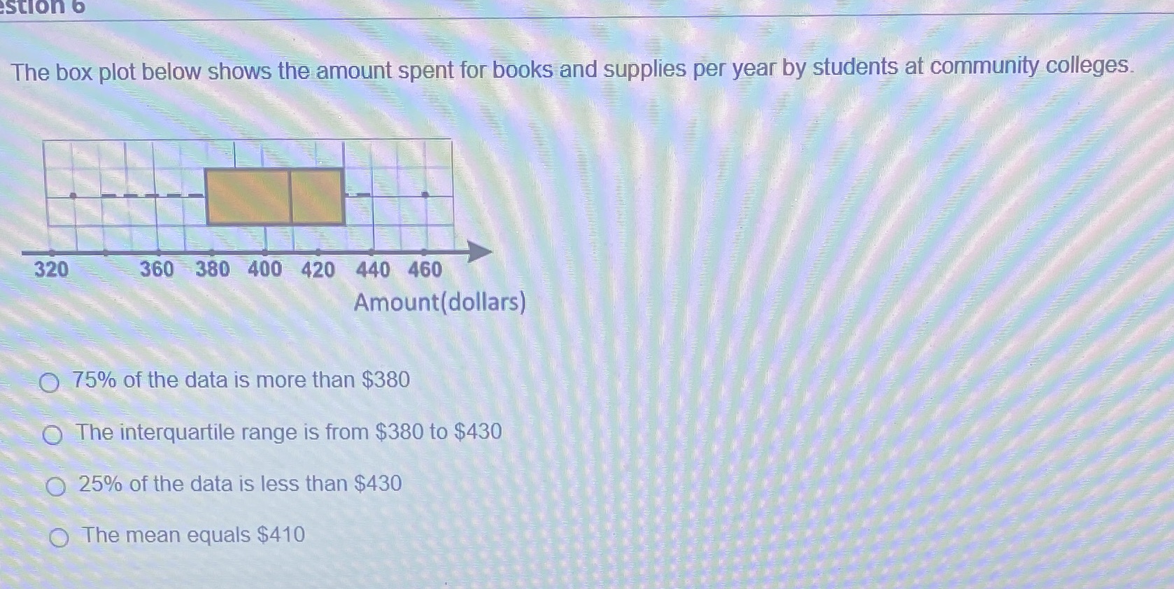  stion b The box plot below shows the amount spent for