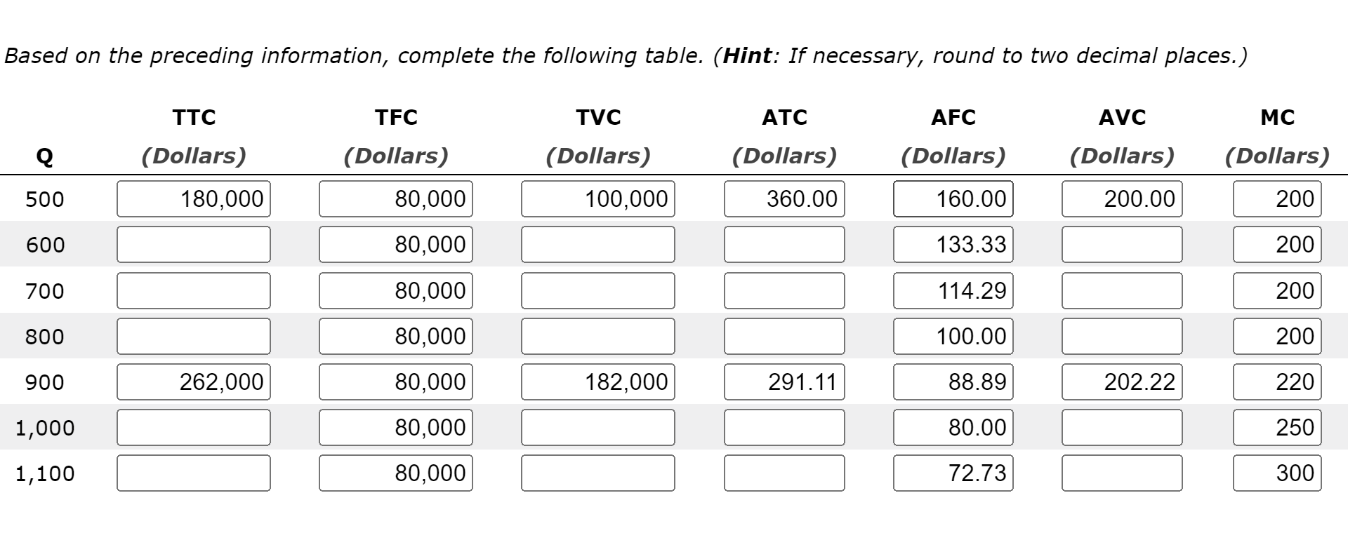 could not proceed. The first three attachments are the example I used,