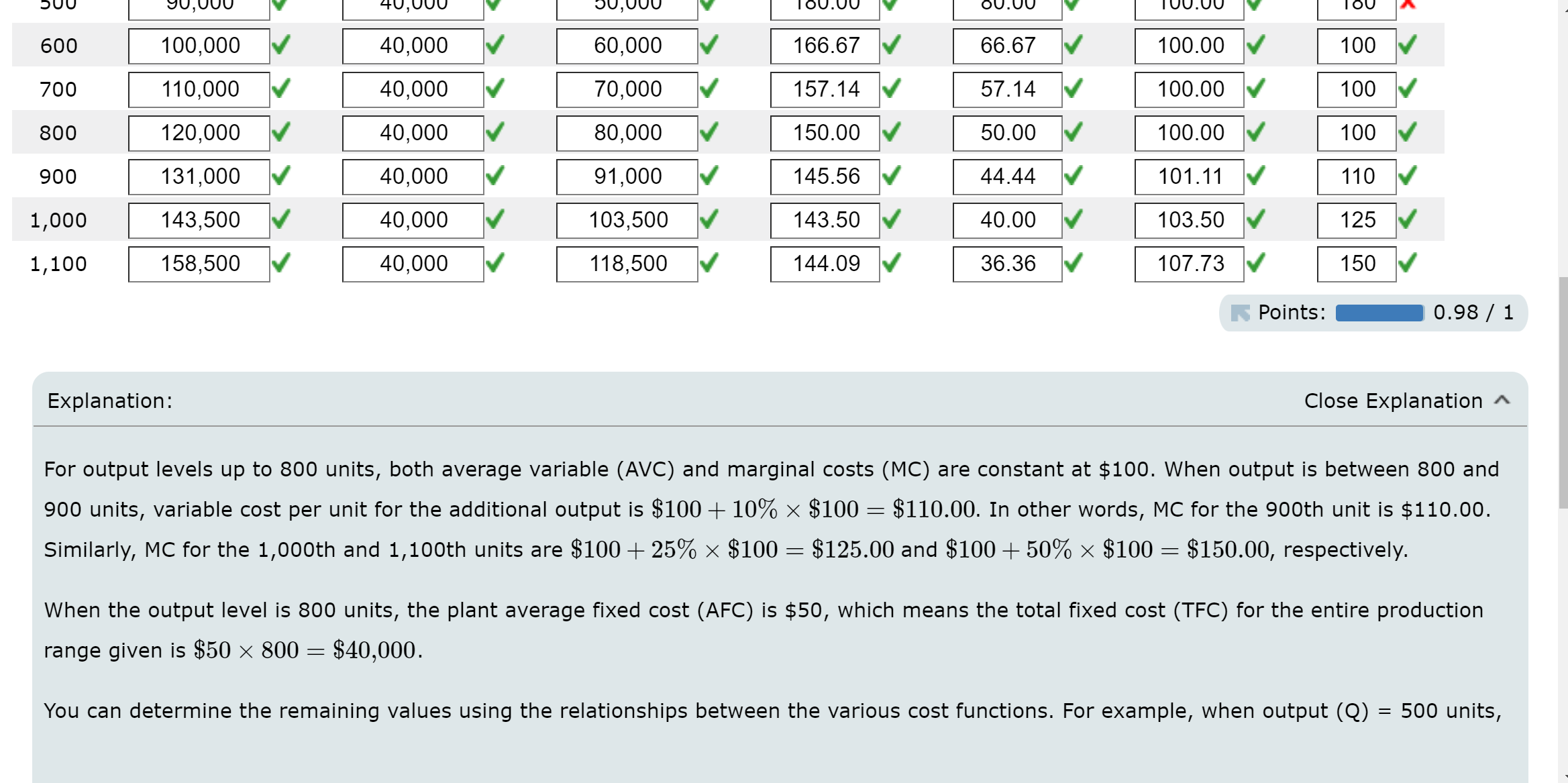 manufacturing plant has a potential production capacity of 1,000 units per month
