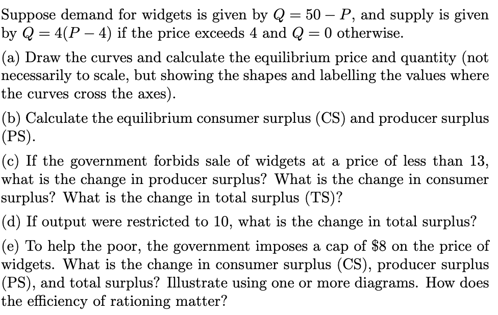 Suppose demand for widgets is given by Q = 50 P,