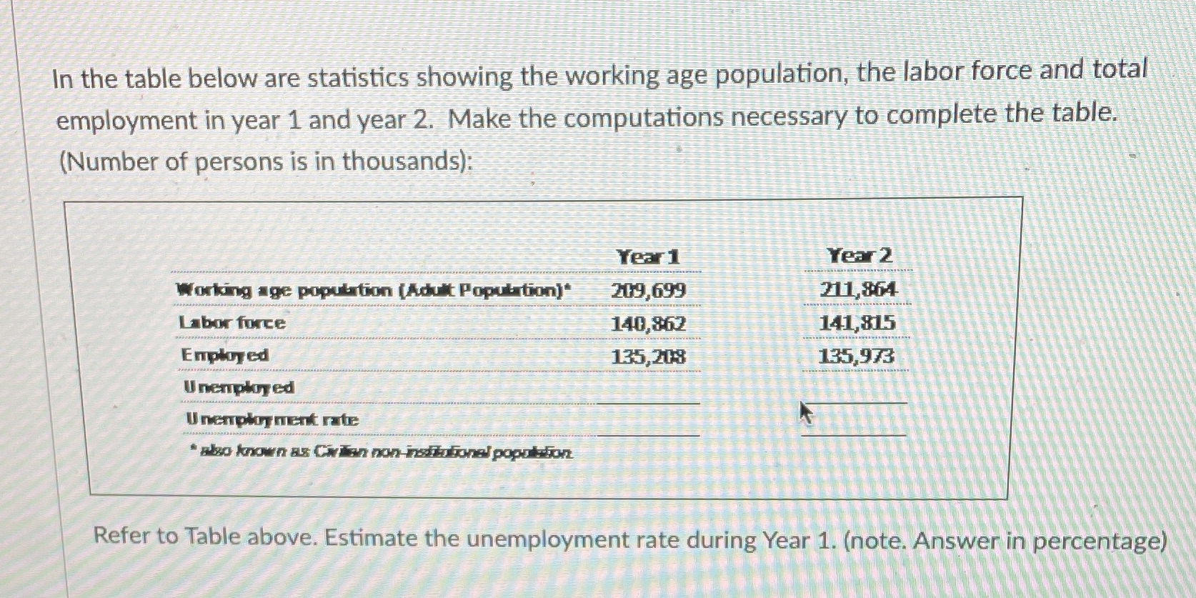 In the table below are statistics showing the working age population,