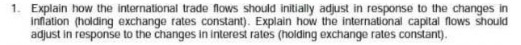 1. Explain how the international trade flows should initially adjust in