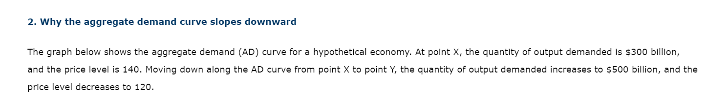 2. Why the aggregate demand curve slopes downward The graph below