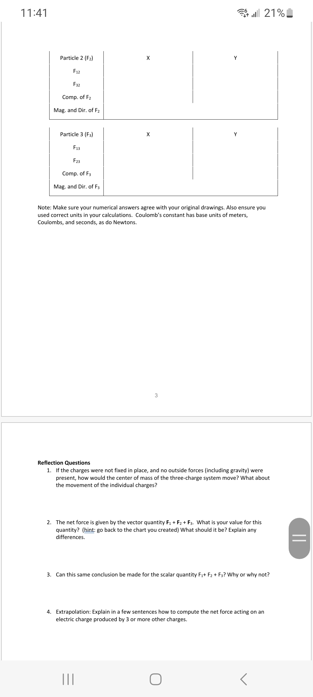 the graph, are three fixed charged particles 1, 2, and 3. You