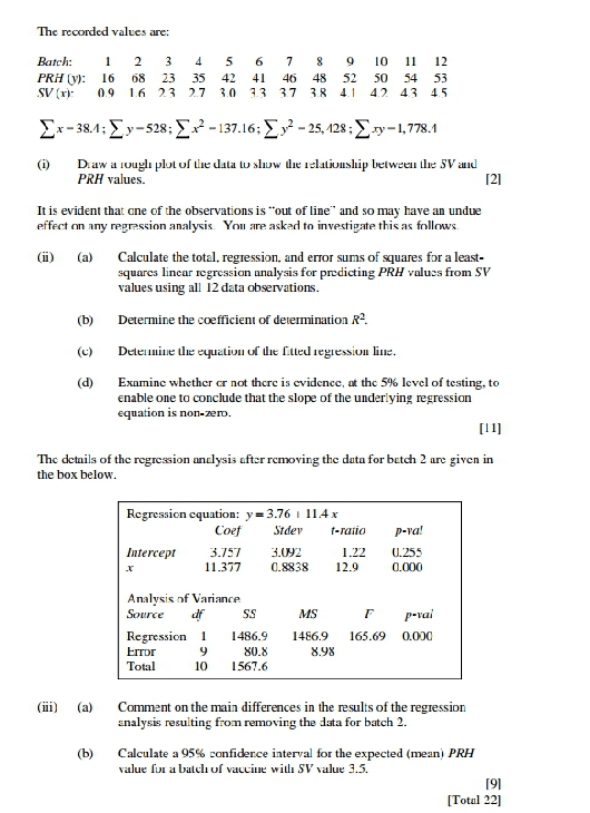 the effects of vaccines of differing strengths intended to give protection to