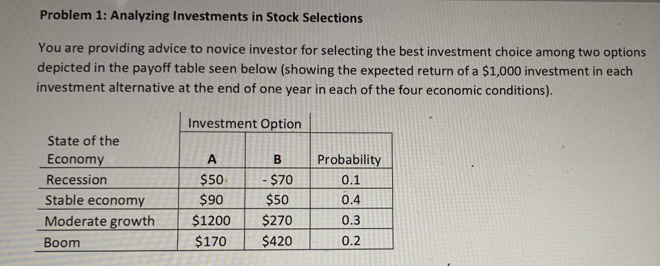  Problem 1 - Analyzing Investment in Stock Selection Question 1: Construct