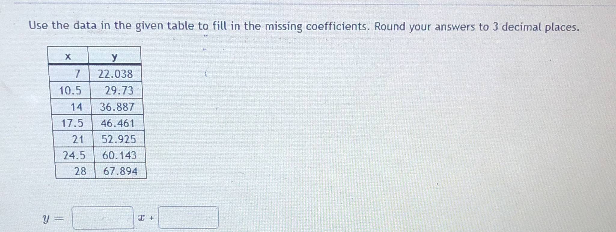  Use the data in the given table to fill in the