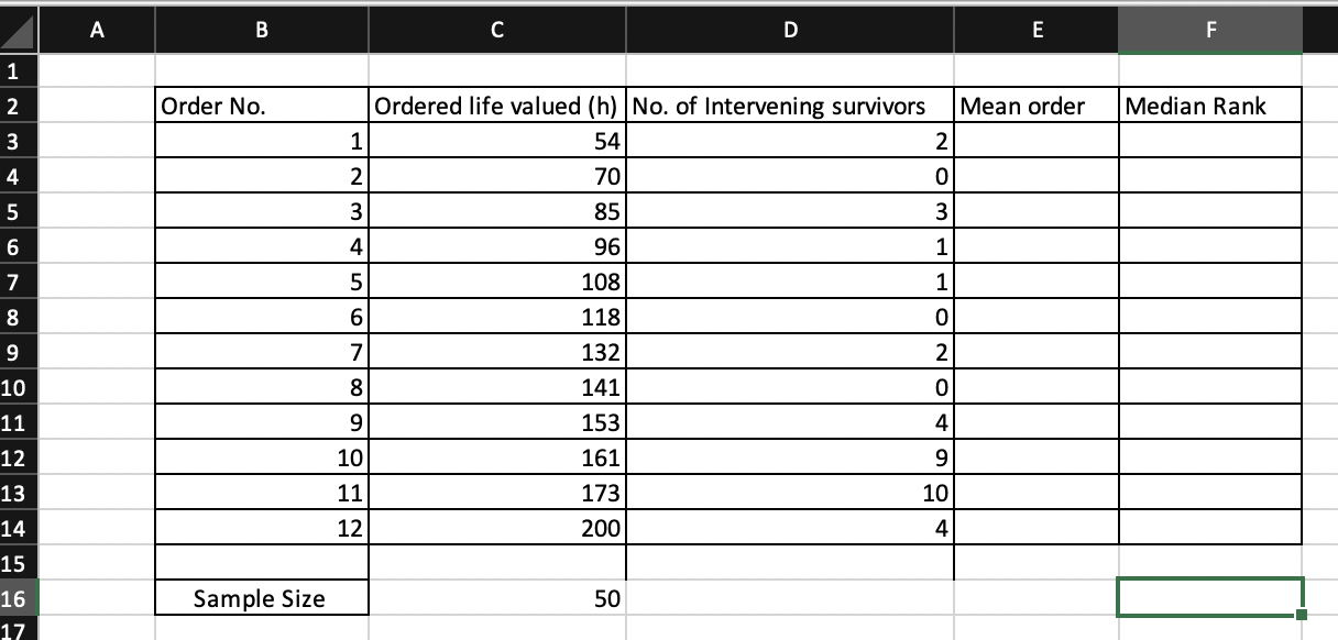A B C D E F 1 2 Order No. Ordered