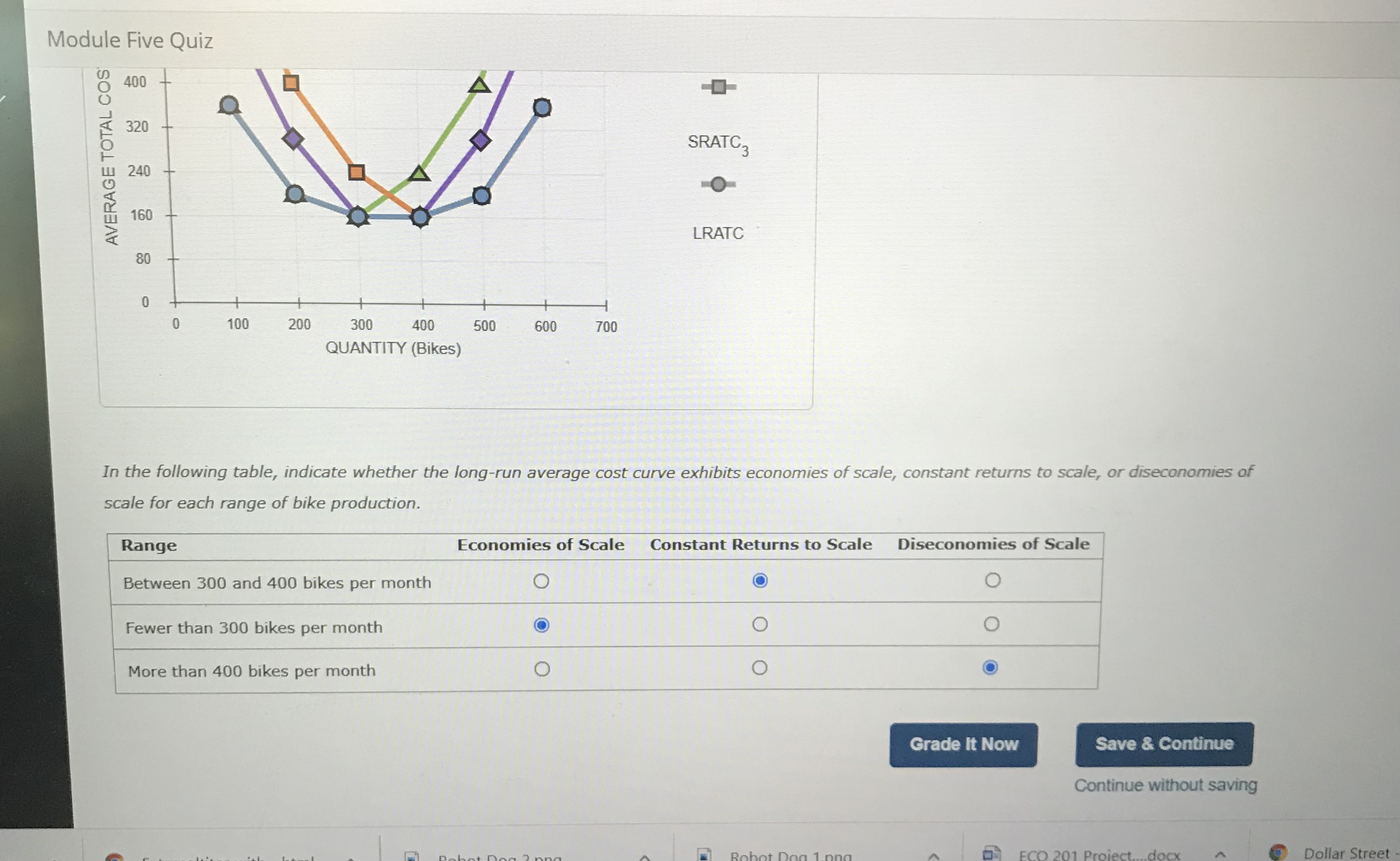  Module Five Quiz 400 320 SRATC ? AVERAGE TOTAL COS 240