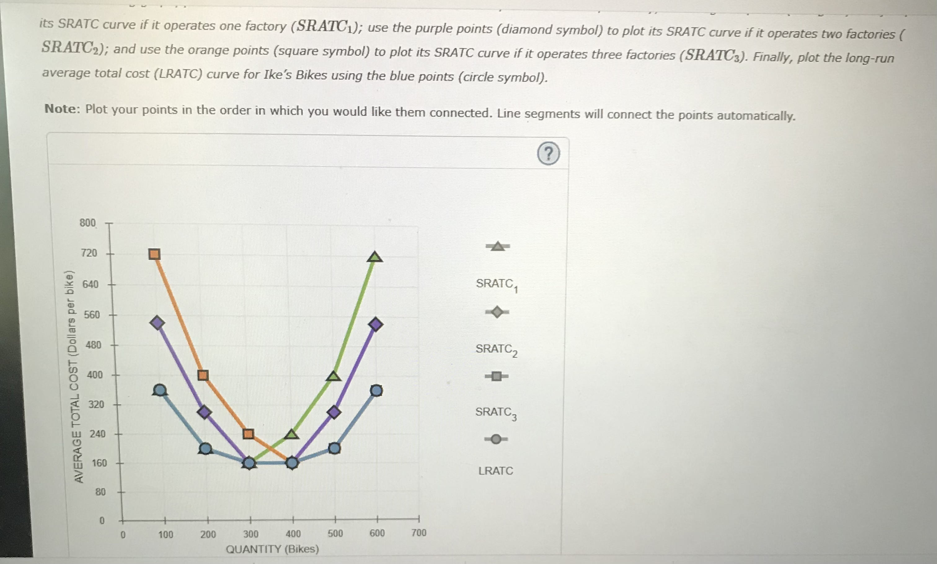 QUANTITY (Bikes) In the following table, indicate whether the long-run average cost