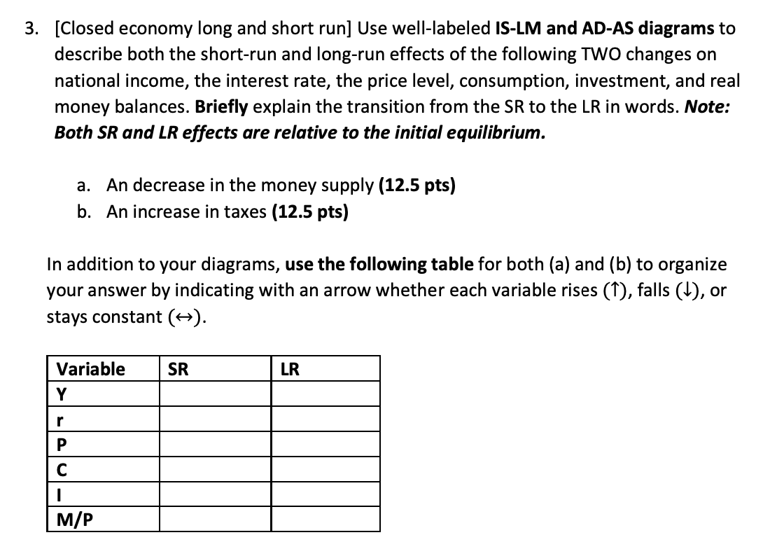 IS-LM and AD-AS diagrams. Both changes. The transition from SR to LR.