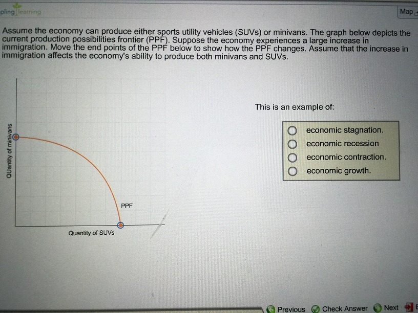 Please provide solutions pling learning Map Assume the economy can produce either
