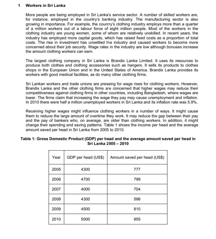 use data provided above to answer questions; 1 Workers in Sri