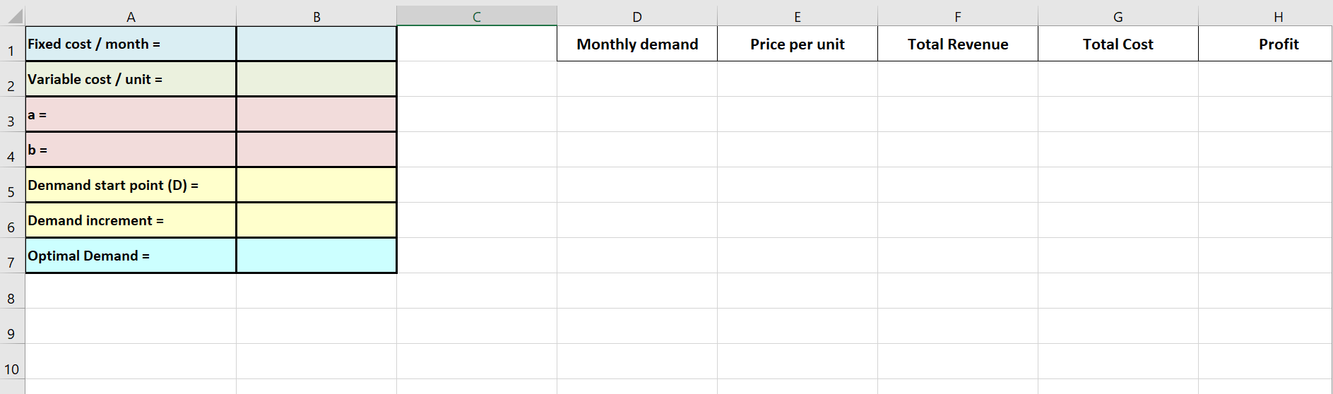 Problem 1: Solve using ExcelA company sells a commercial product with a