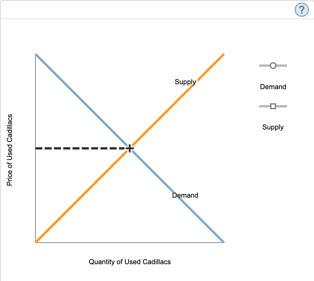 of the previous key terms by completing the following scenario with the