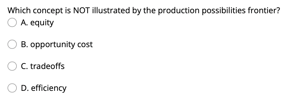 shift the demand curve to the right Reset Selection What does the