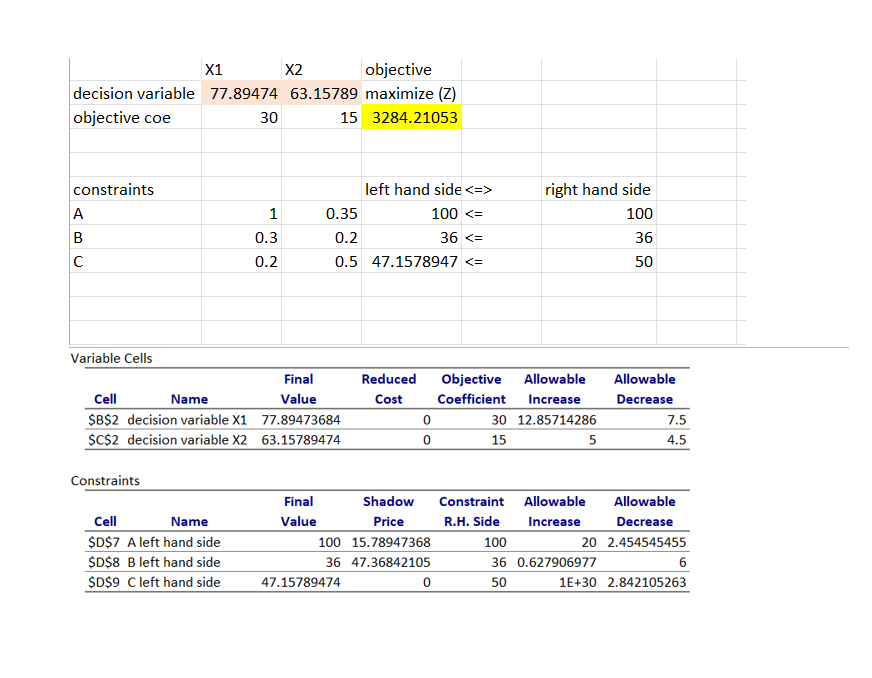  1. What is the objective function? 2. What is the value