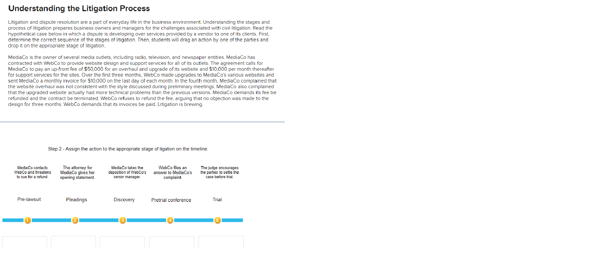  Understanding the Litigation Process Litigation and dispute resolution are a part