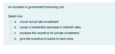 1?: not. create demand deposils [or customers
