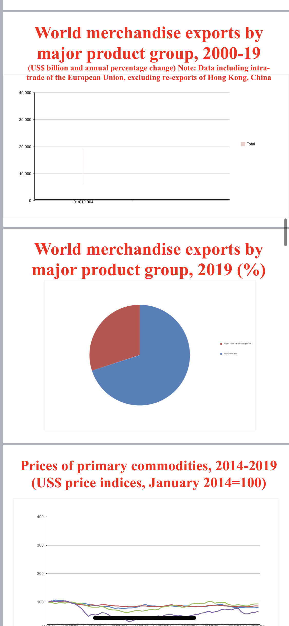 description of the main points from attachments). Growth in the volume of